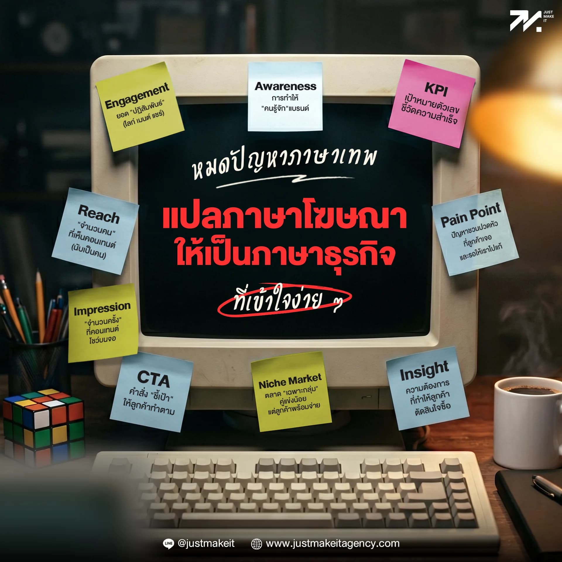 รวม "คำศัพท์การตลาดสุดฮิต" มาแปลเป็น "ภาษาคนทำงาน"