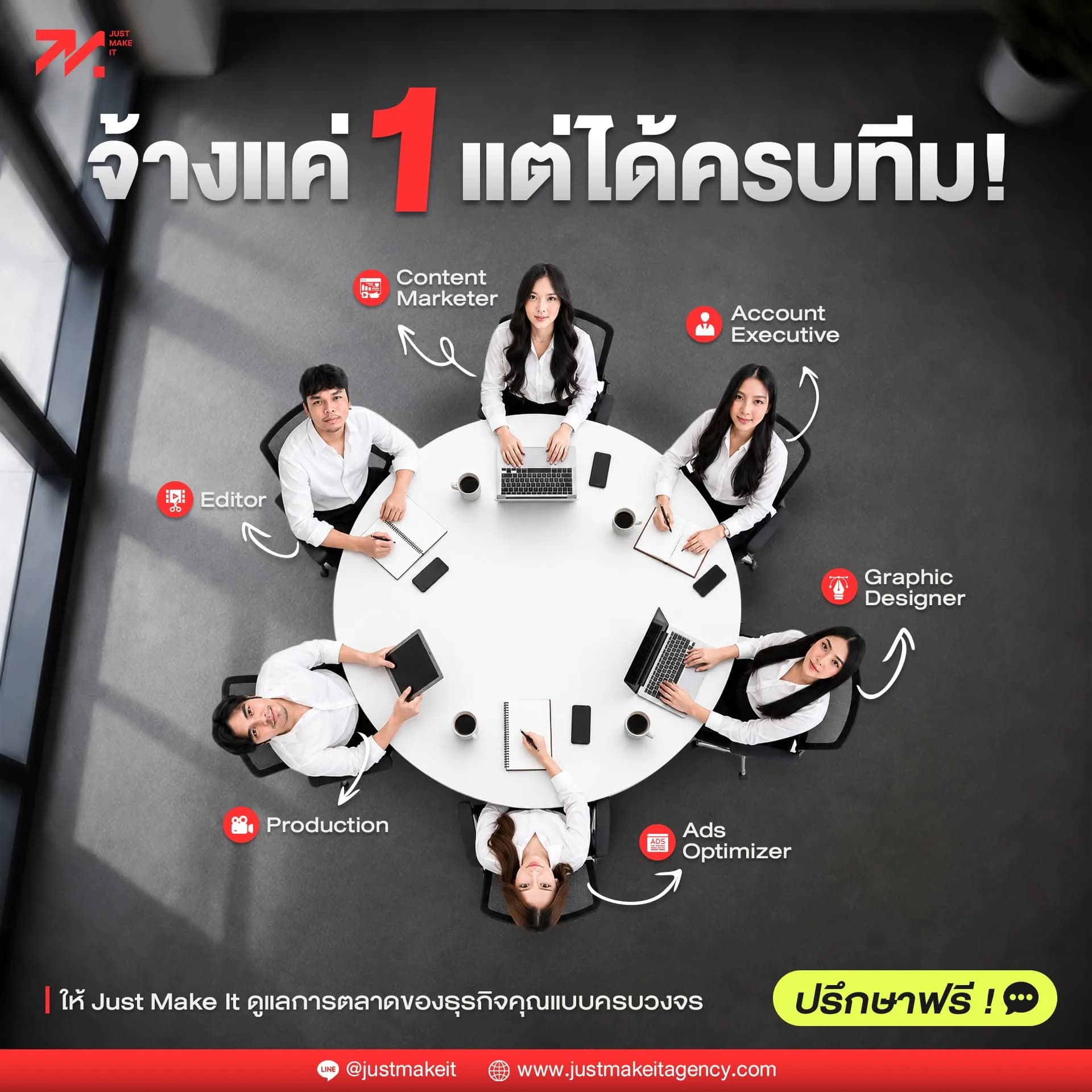 จ้างเอเจนซี่ vs สร้างทีมการตลาดเอง อันไหนคุ้มกว่า